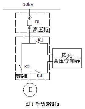 云南省第一家无磷环保型洗涤助剂生产企业